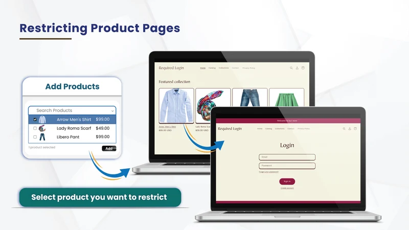 SHOPLOCK Login Required