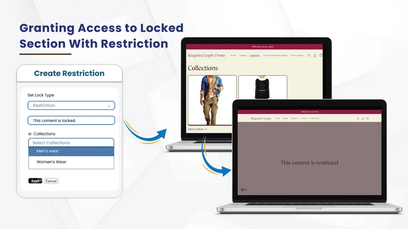 SHOPLOCK Login Required