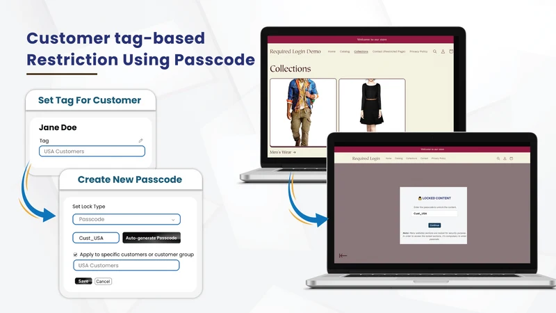 SHOPLOCK Login Required