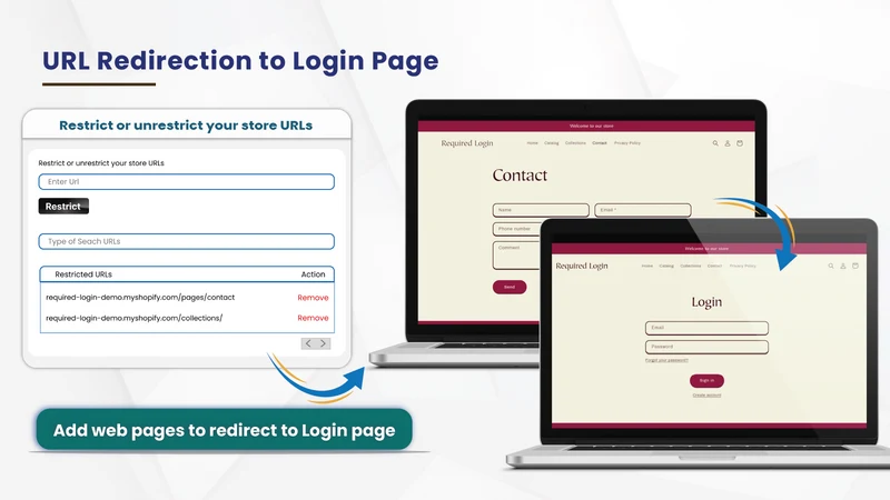 SHOPLOCK Login Required