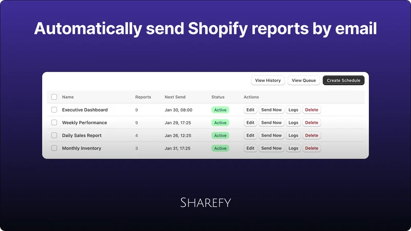 Sharefy – Email reports