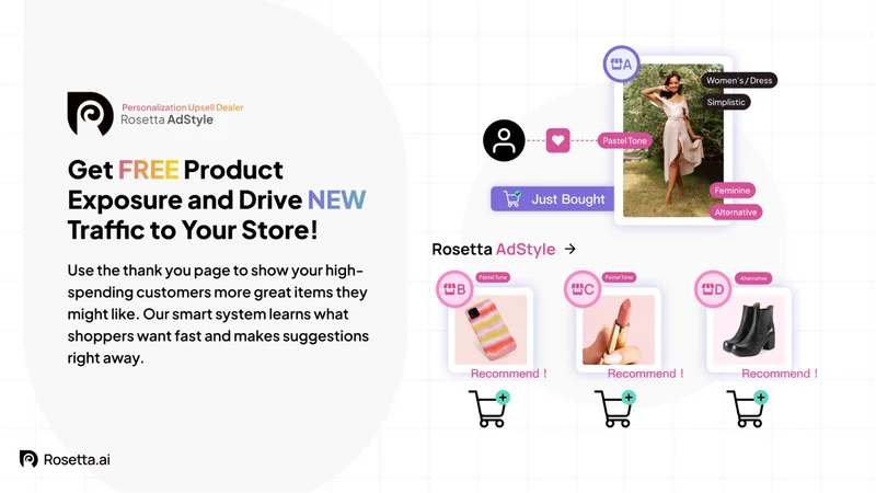 Rosetta: AI Upsell Suite