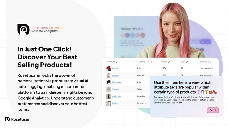 Rosetta: AI Upsell Suite
