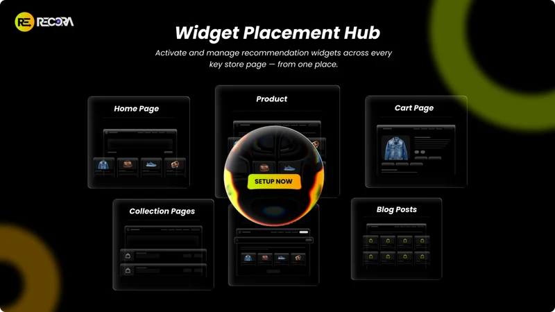 Recora Recommendation Engine