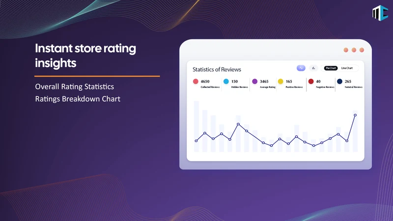 RATIFY Product Review