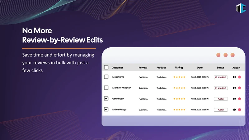 RATIFY Product Review