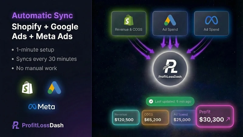 ProfitLossDash Profit Tracker