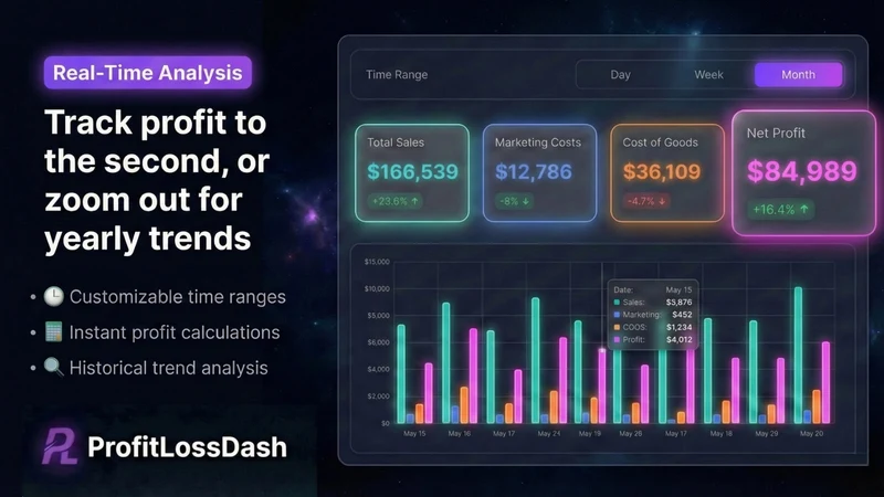 ProfitLossDash Profit Tracker