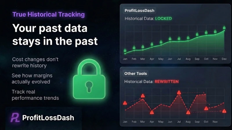 ProfitLossDash Profit Tracker
