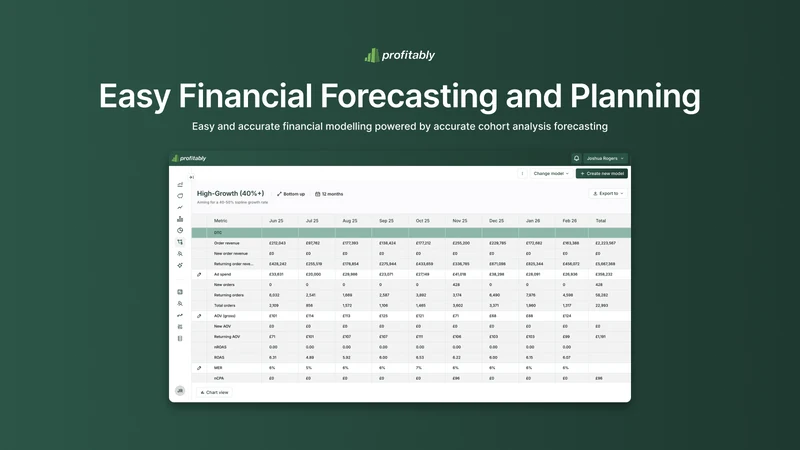 Profitably Finance Dashboard