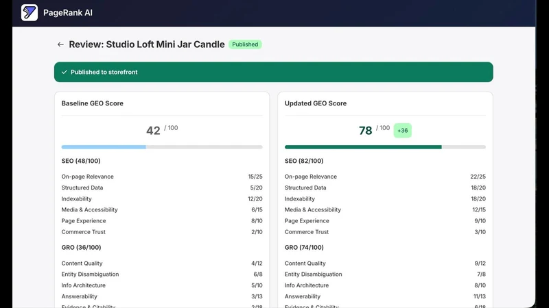 Page Rank AI win on ChatGPT AI