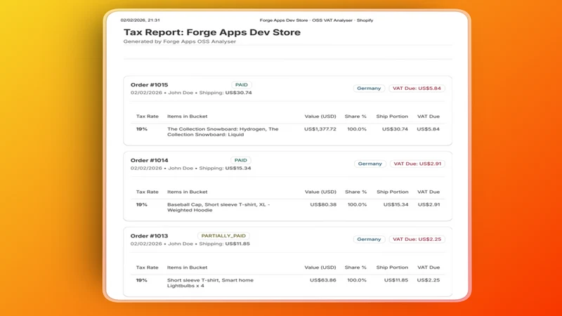 Forge: OSS VAT Analyser