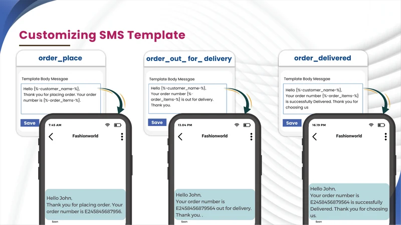 OKURU Order SMS