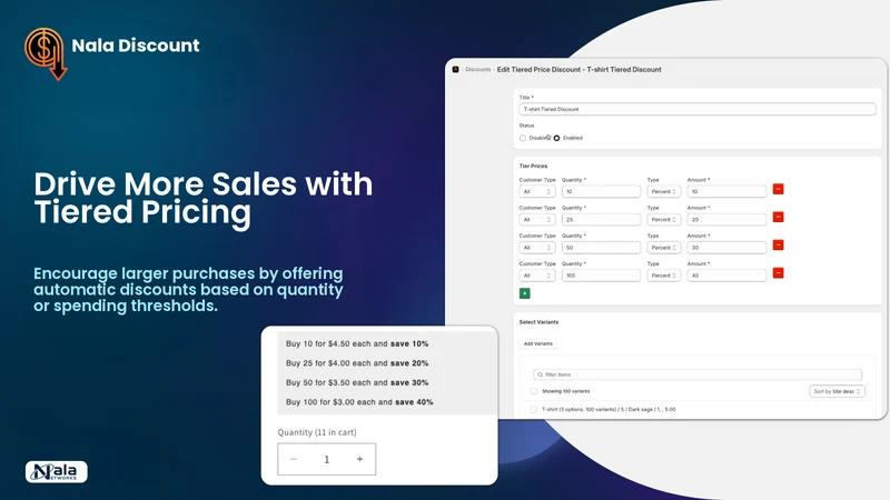 Nala Discounts