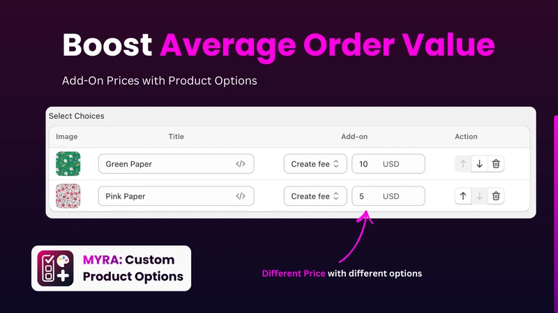 Myra: Custom Product Options