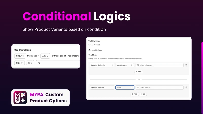 Myra: Custom Product Options