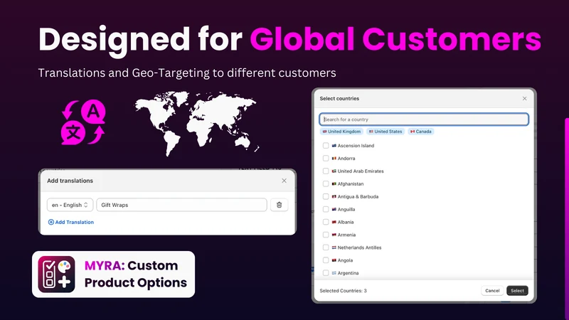 Myra: Custom Product Options