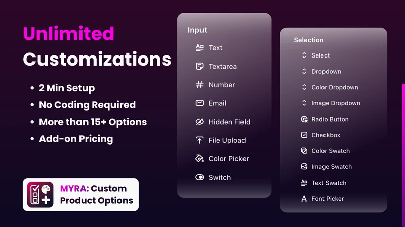 Myra: Custom Product Options