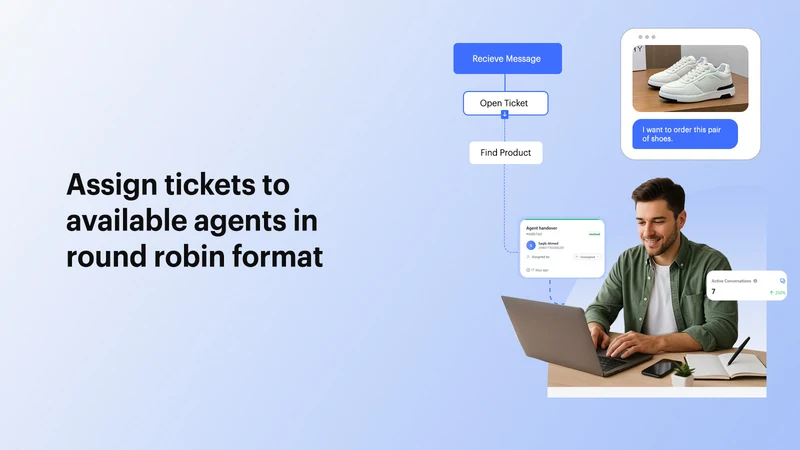 Mindchat CRM Connector