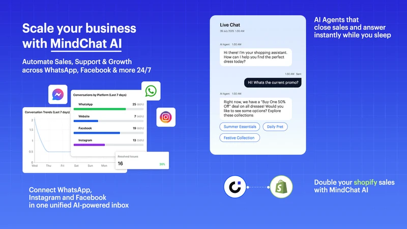 Mindchat CRM Connector