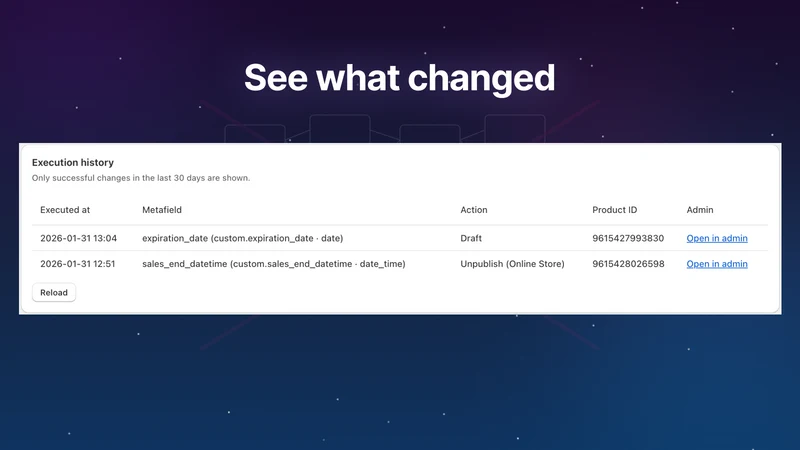 Metafield Expiry Scheduler