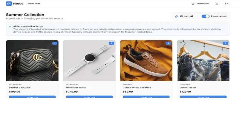 Kloovo AI