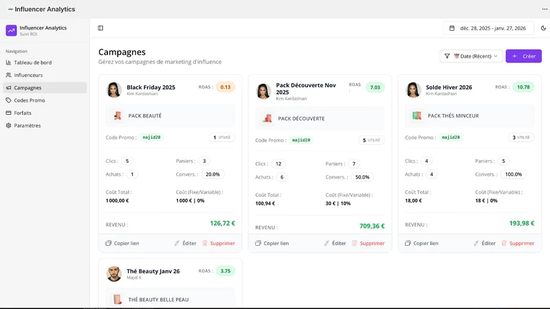 Influence Analytics
