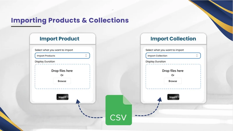 IMPEX Collection Import Export