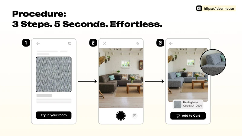 IdealHouse Material Visualizer