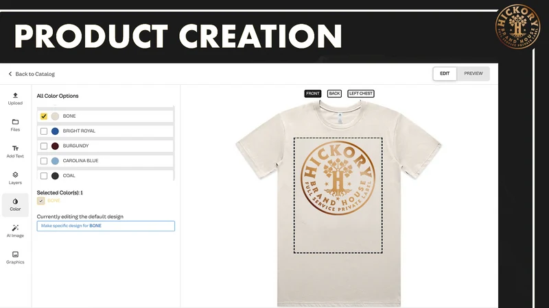 Merch Monkies