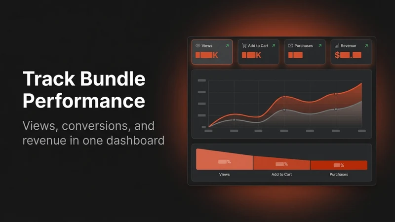 GP Bundle Builder