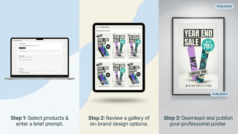 PosterAi ‑ Offer Poster Maker