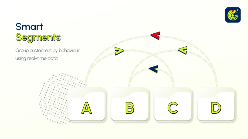 enKage — Smart Discount Wheel