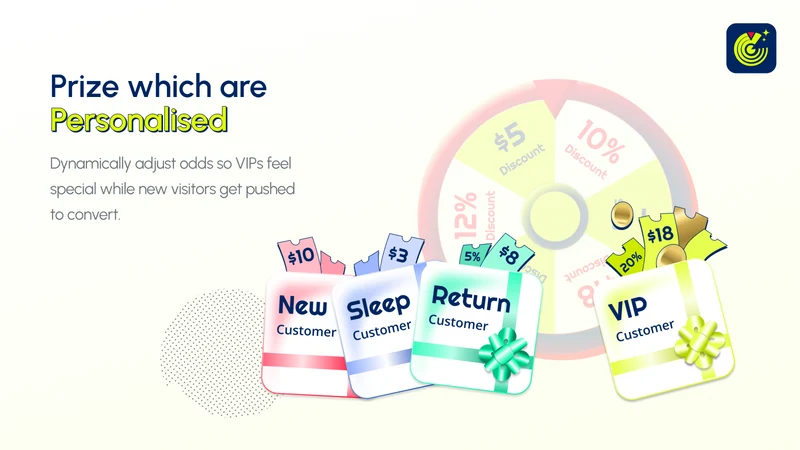enKage — Smart Discount Wheel