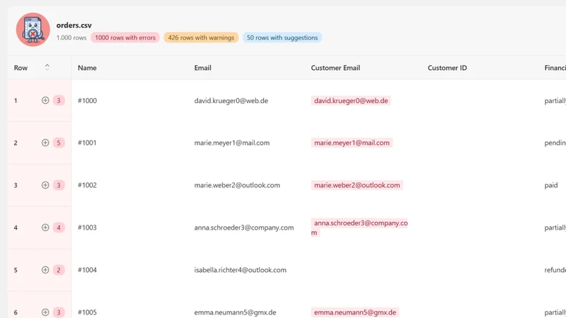 CSV Import Guardian