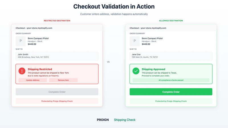 Compliance Shipping Check