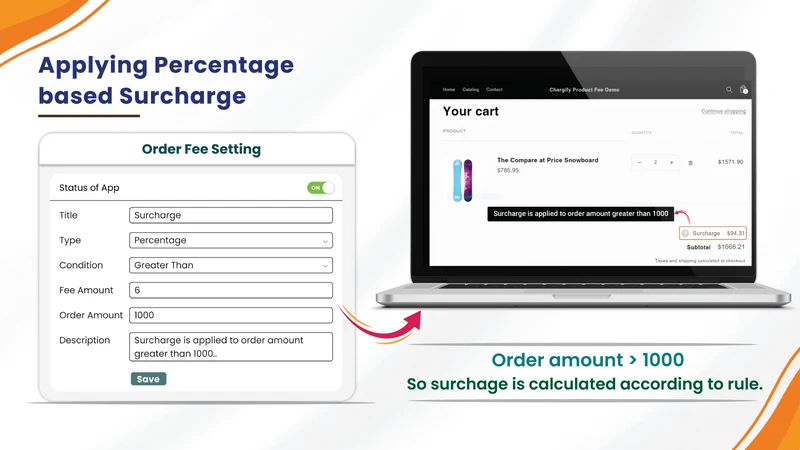 CHARGIFY Extra Fee