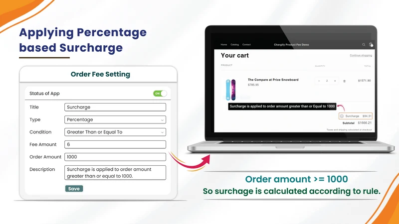 CHARGIFY Extra Fee
