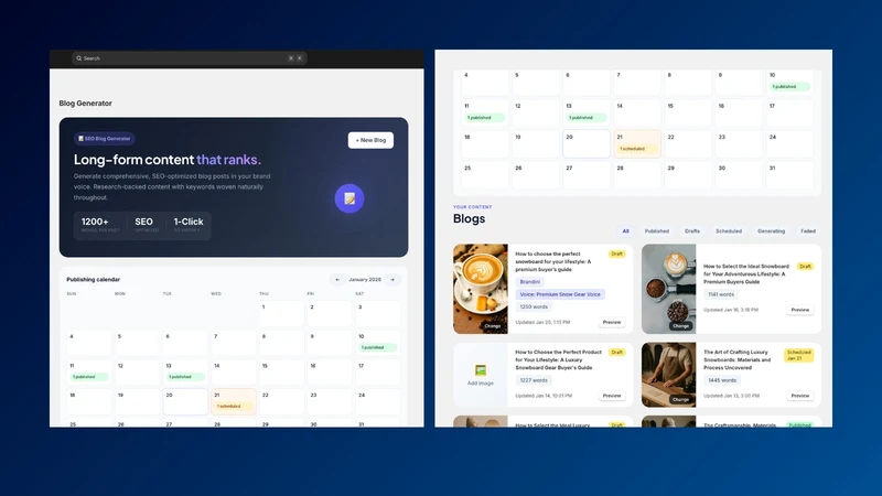 Brandini: AI Blog Writer & SEO