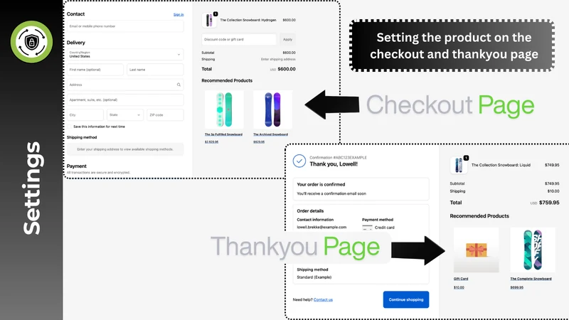 Blockify Checkout