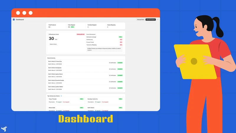 Attributify