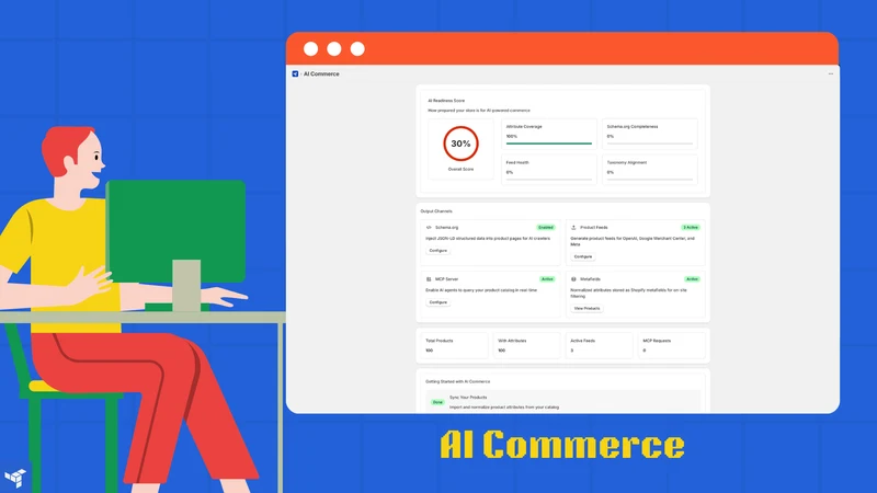 Attributify
