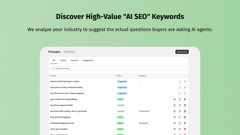 Agentic Shopper: AI Visibility
