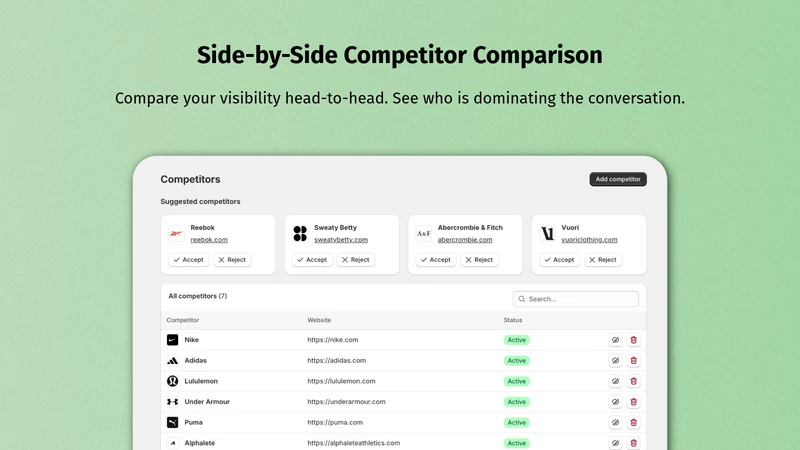 Agentic Shopper: AI Visibility