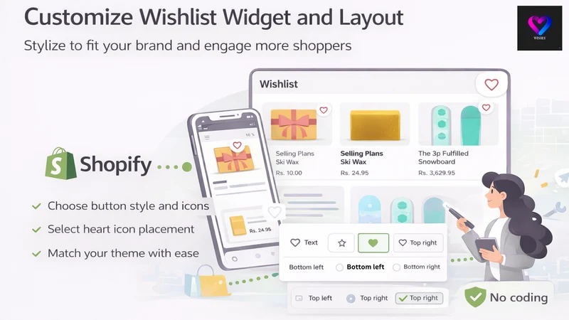 Wishly: Wishlist to Sales