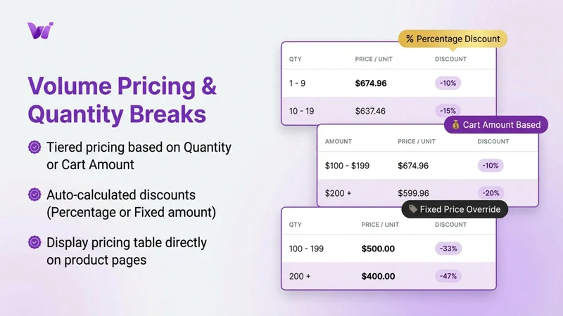 Wezy B2B Wholesale Pricing