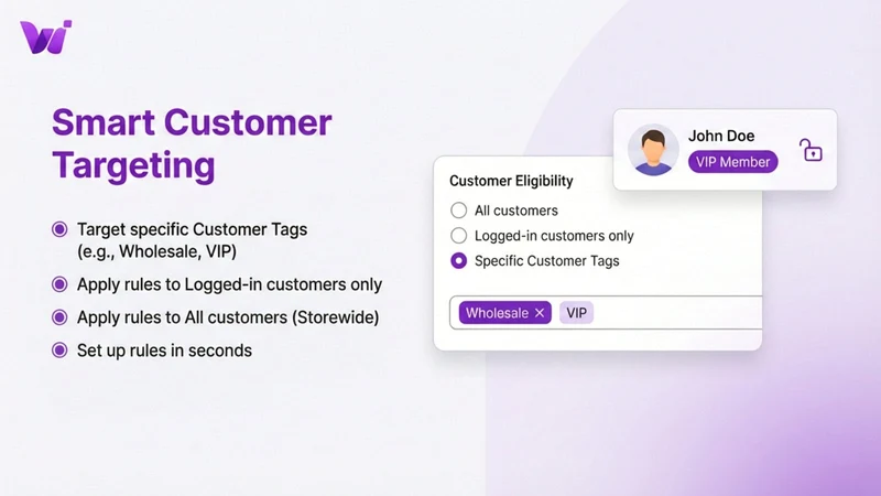 Wezy B2B Wholesale Pricing