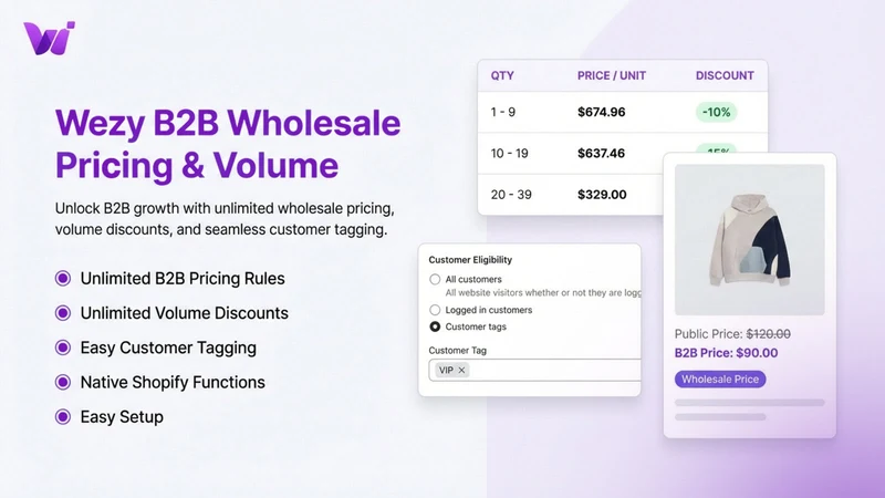 Wezy B2B Wholesale Pricing