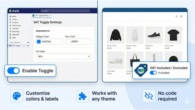 PriceSwitch B2B VAT Toggle