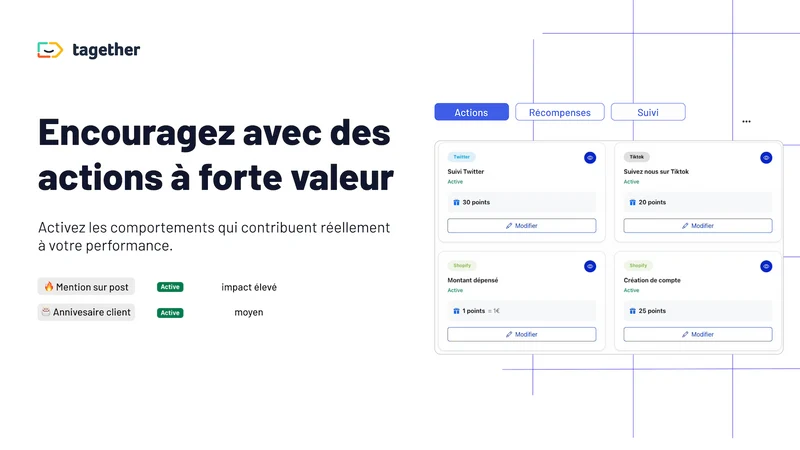 Tagether ‑ Loyalty & Content